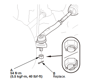 Suspension System - Service Information